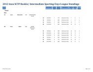 2012 Iowa SCTP Rookie/ Intermediate Sporting Clays League ...