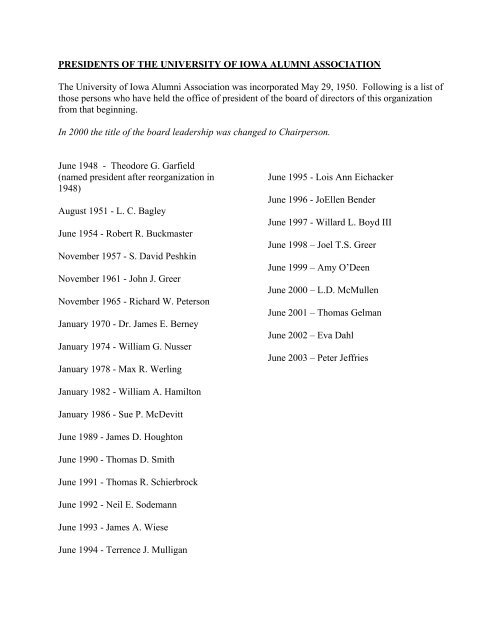 list of presidents of the university of iowa alumni association