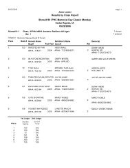 Jana Lower Results by Class Report Show #161 - Iowa Paint Horse ...