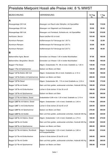 Preisliste 2012.xlsx