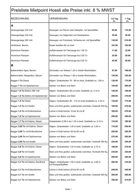 Preisliste 2012.xlsx