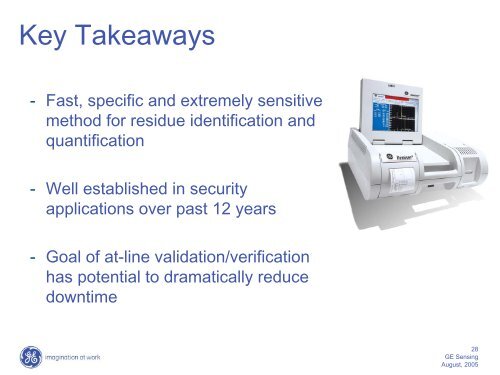 Kaye Validator ITMS