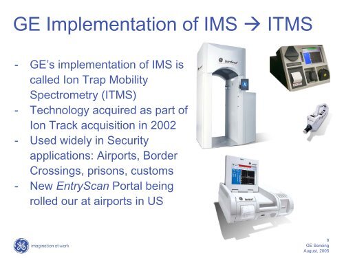 Kaye Validator ITMS