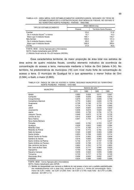 DiagnÃ³stico socioeconÃ´mico do TerritÃ³rio Norte Pioneiro - Ipardes