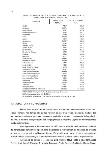 DiagnÃ³stico socioeconÃ´mico do TerritÃ³rio Norte Pioneiro - Ipardes