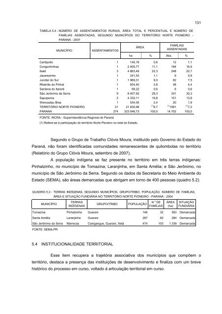 DiagnÃ³stico socioeconÃ´mico do TerritÃ³rio Norte Pioneiro - Ipardes