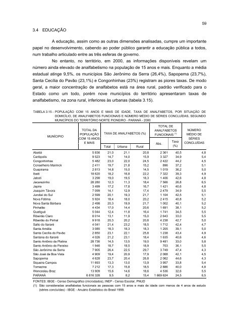 DiagnÃ³stico socioeconÃ´mico do TerritÃ³rio Norte Pioneiro - Ipardes