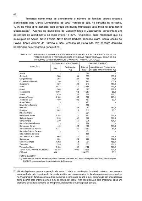 DiagnÃ³stico socioeconÃ´mico do TerritÃ³rio Norte Pioneiro - Ipardes