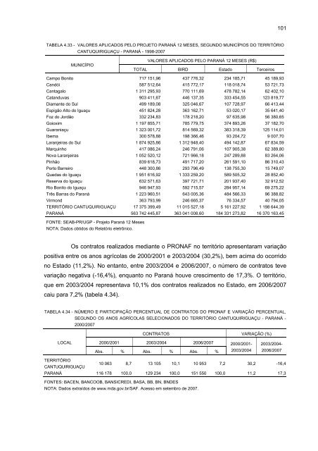 1. fase: caracterizaÃ§Ã£o global - Ipardes