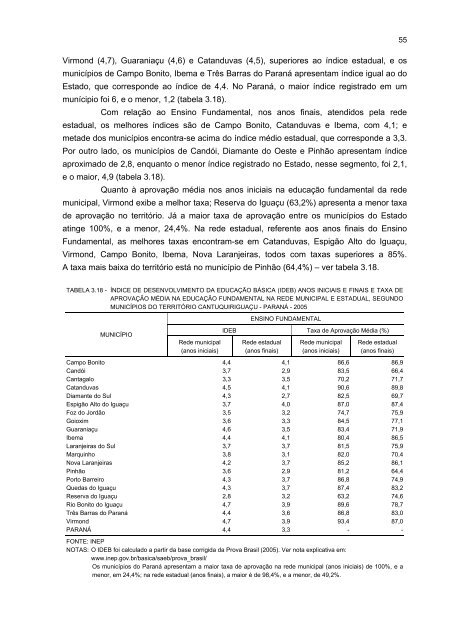 1. fase: caracterizaÃ§Ã£o global - Ipardes