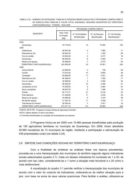 1. fase: caracterizaÃ§Ã£o global - Ipardes