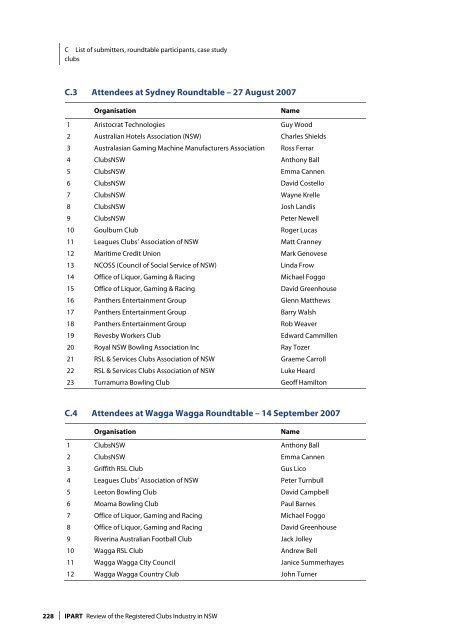 Review of the Registered Clubs Industry in NSW - Clubs NSW