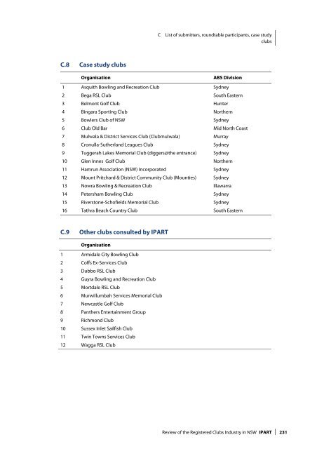 Review of the Registered Clubs Industry in NSW - Clubs NSW