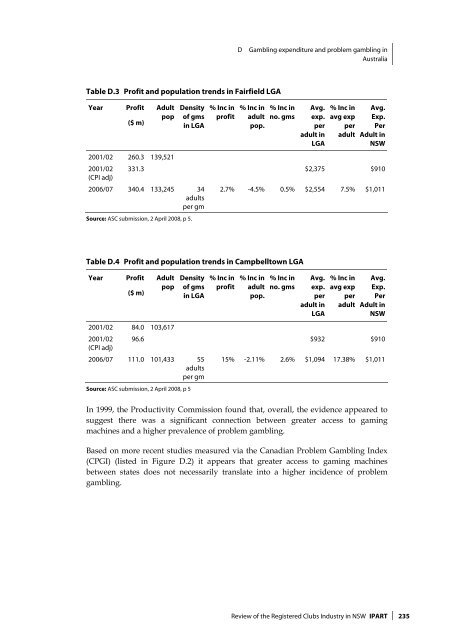 Review of the Registered Clubs Industry in NSW - Clubs NSW