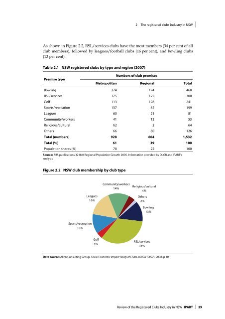 Review of the Registered Clubs Industry in NSW - Clubs NSW