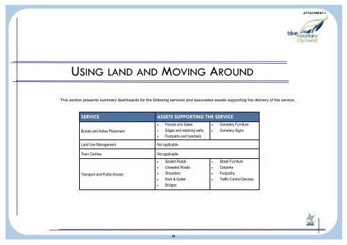 Supporting Document - Attachment 2 - Summary Dashboards - IPART