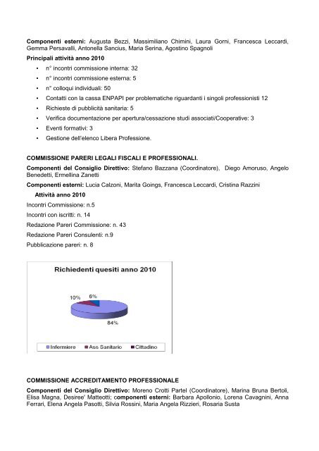 Relazione Presidente - Collegio IP.AS.VI. di Brescia