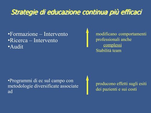 Prof.ssa Luisa Saiani Professione infermieristica e Formazione