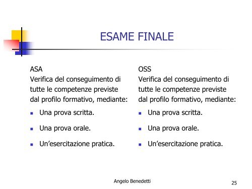 IL TIROCINIO NELLA FORMAZIONE DEGLI OPERATORI DI ...