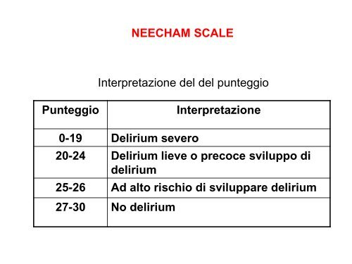 clarifyng confusion - Collegio IP.AS.VI. di Brescia