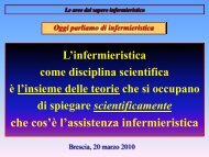 Dott. Stefano Bazzana Le aree del sapere infermieristico