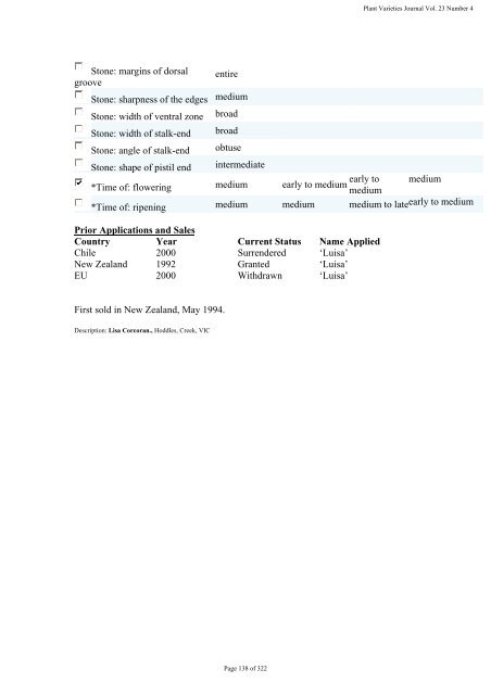 Plant Variety Journal - IP Australia