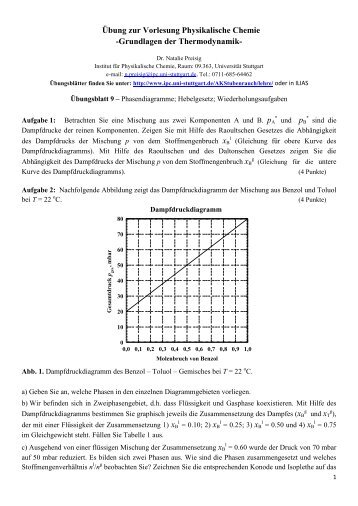 Ãbungsblatt 9 - Institut fÃ¼r Physikalische Chemie - UniversitÃ¤t Stuttgart