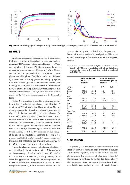 N.Âº 24 - PDF - Instituto PolitÃ©cnico de Castelo Branco