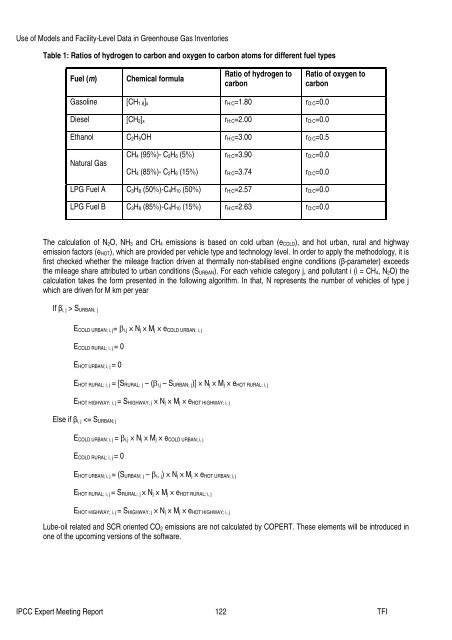 Use of Models and Facility-Level Data in Greenhouse Gas Inventories