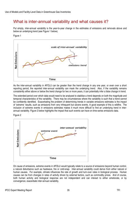 Use of Models and Facility-Level Data in Greenhouse Gas Inventories