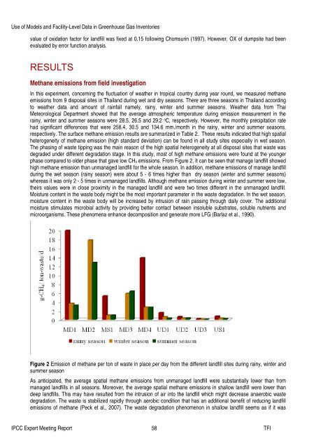 Use of Models and Facility-Level Data in Greenhouse Gas Inventories