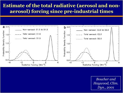 Indirect Effects: Aerosol and Cloud Microphysics Ulrike Lohmann