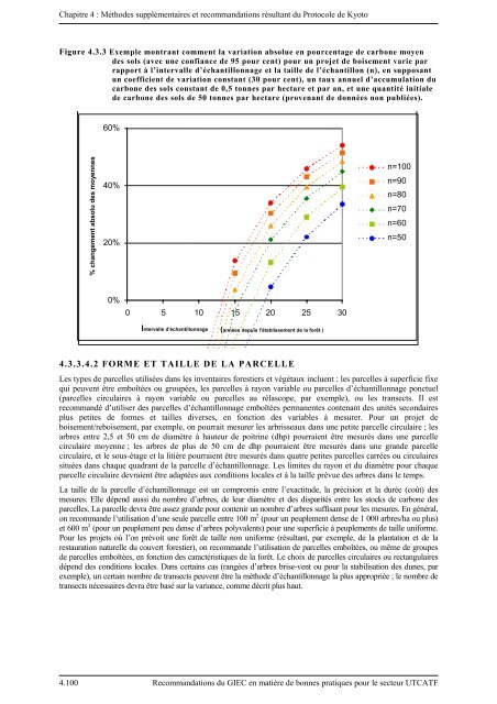 mÃ©thodes supplÃ©mentaires et les recommandations en matiÃ¨re