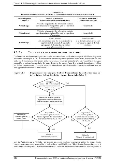 mÃ©thodes supplÃ©mentaires et les recommandations en matiÃ¨re