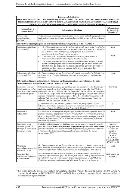 mÃ©thodes supplÃ©mentaires et les recommandations en matiÃ¨re