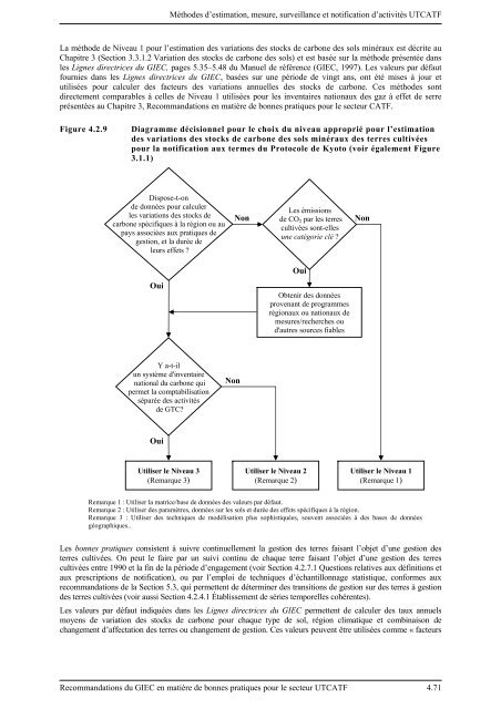 mÃ©thodes supplÃ©mentaires et les recommandations en matiÃ¨re