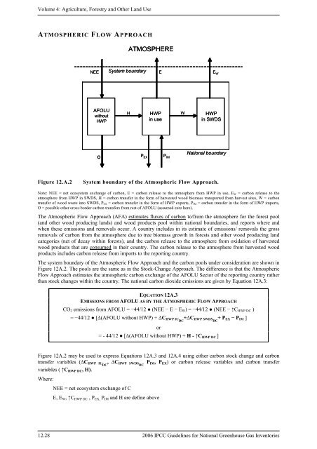 chapter 12 harvested wood products - IPCC - Task Force on ...