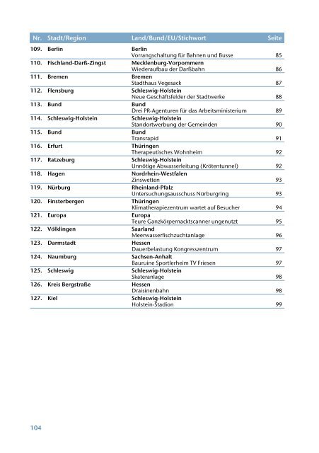 Die öffentliche Verschwendung 2010