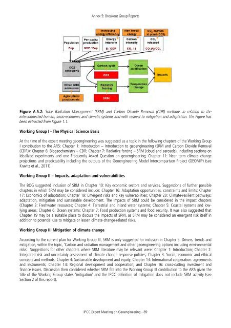 IPCC Expert Meeting on Geoengineering