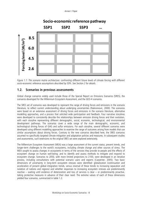 Workshop Report - IPCC