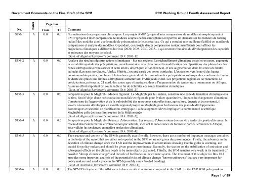 Government Comments on the Final Draft of the SPM IPCC Working ...