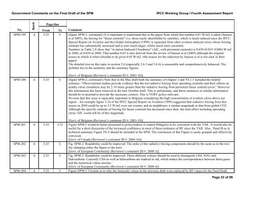 Government Comments on the Final Draft of the SPM IPCC Working ...