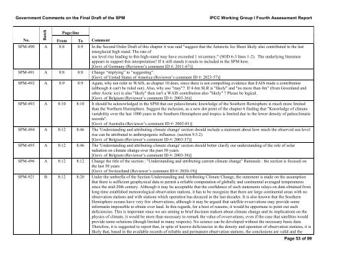 Government Comments on the Final Draft of the SPM IPCC Working ...