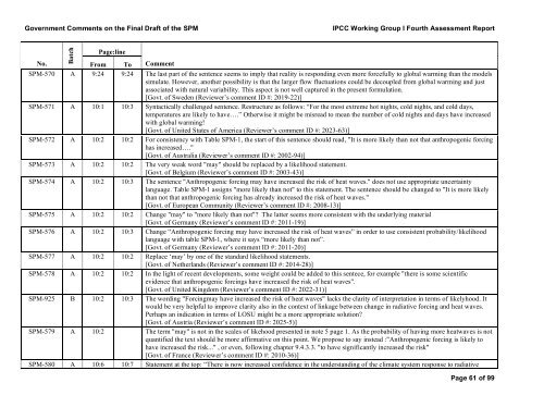 Government Comments on the Final Draft of the SPM IPCC Working ...