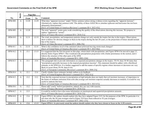 Government Comments on the Final Draft of the SPM IPCC Working ...