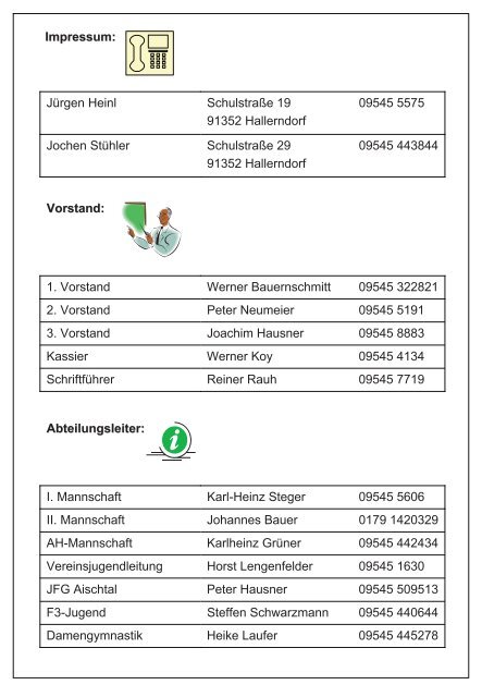 Echo - SV Bubenreuth - DJK Hallerndorf