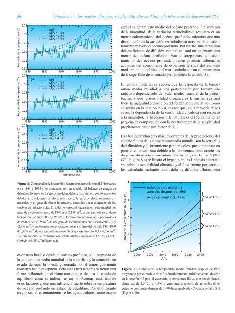 IntroducciÃ³n a los modelos climÃ¡ticos simples utilizados en - IPCC