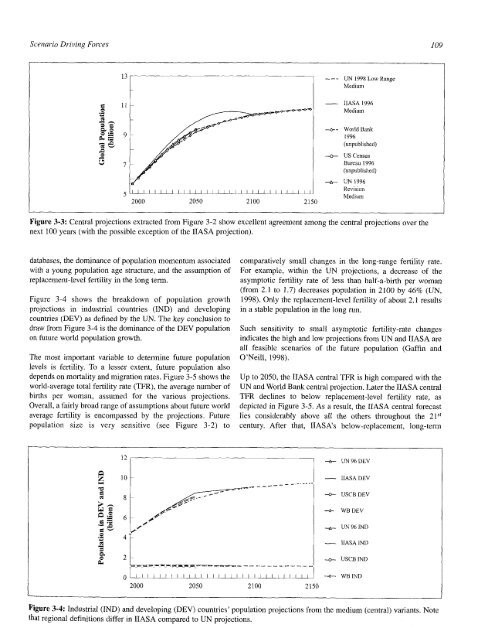 Emissions Scenarios - IPCC