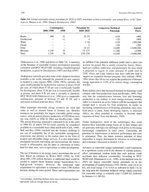 Emissions Scenarios - IPCC