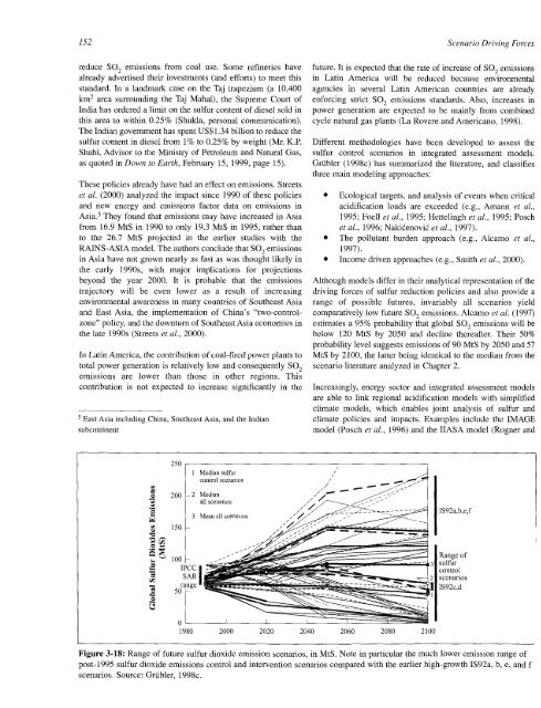 Emissions Scenarios - IPCC